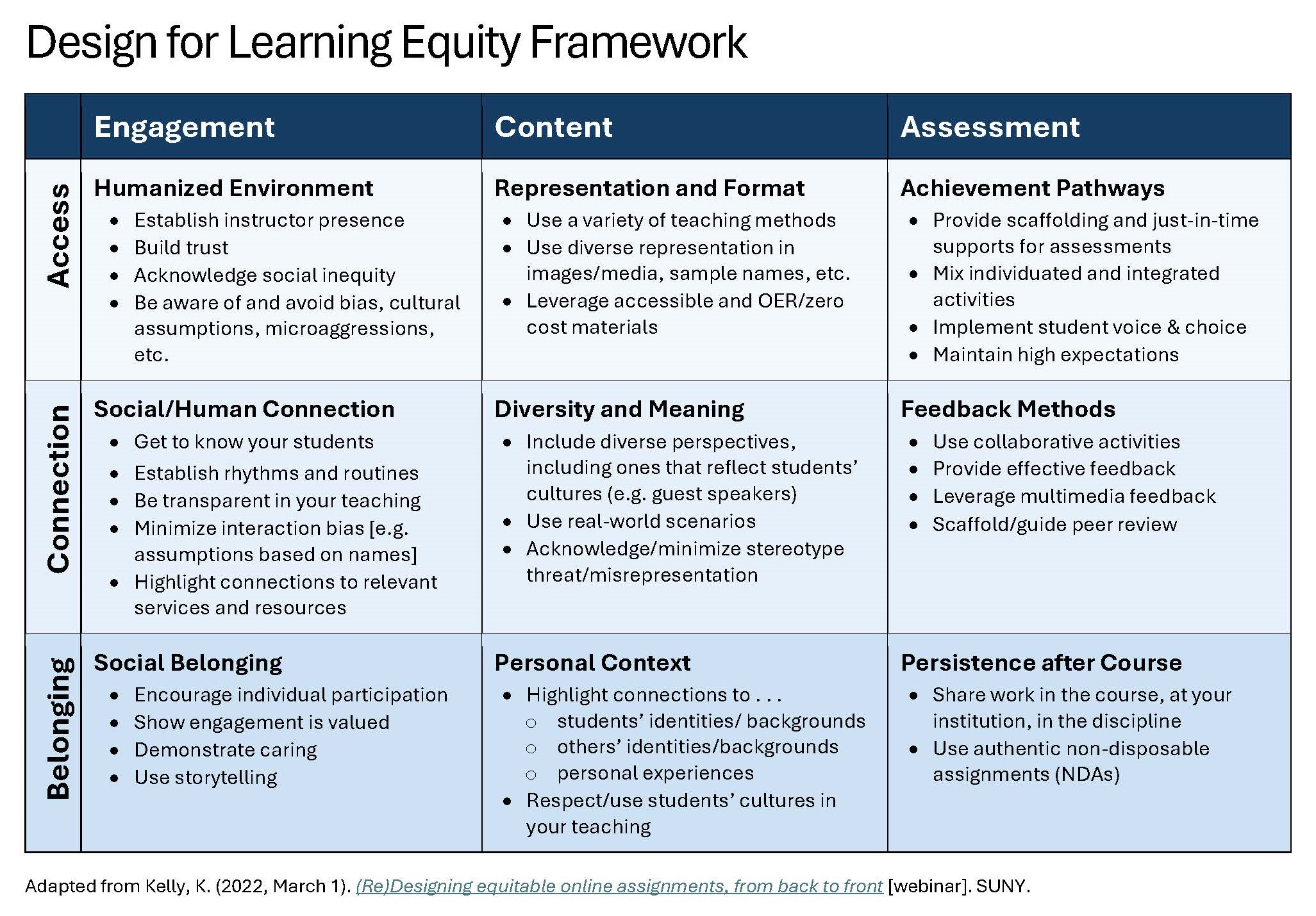 Click image to access full table